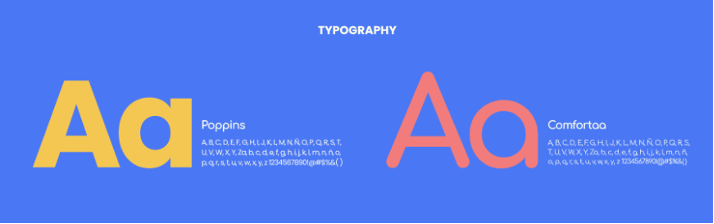 Tipografía